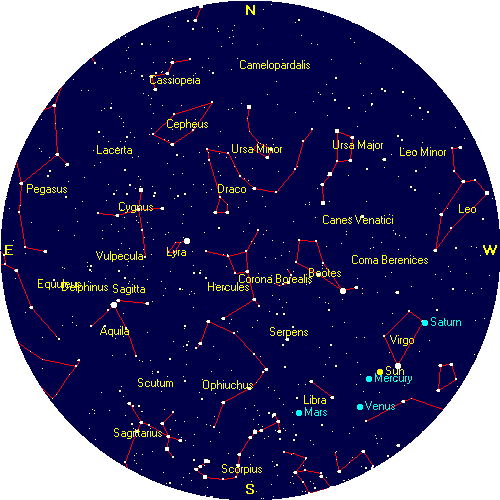 MEDITATION - Libra Blue Moon Sky Chart