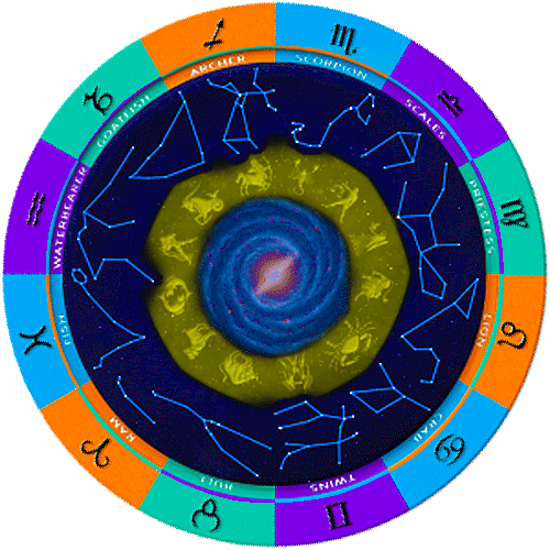 MEDITATION - Zodiac Constellations